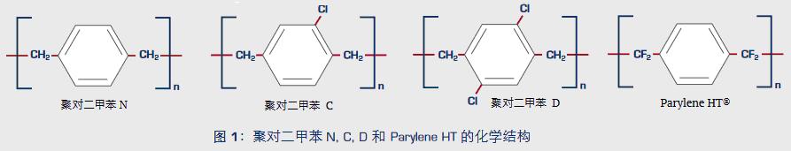 Parylene结构.jpg