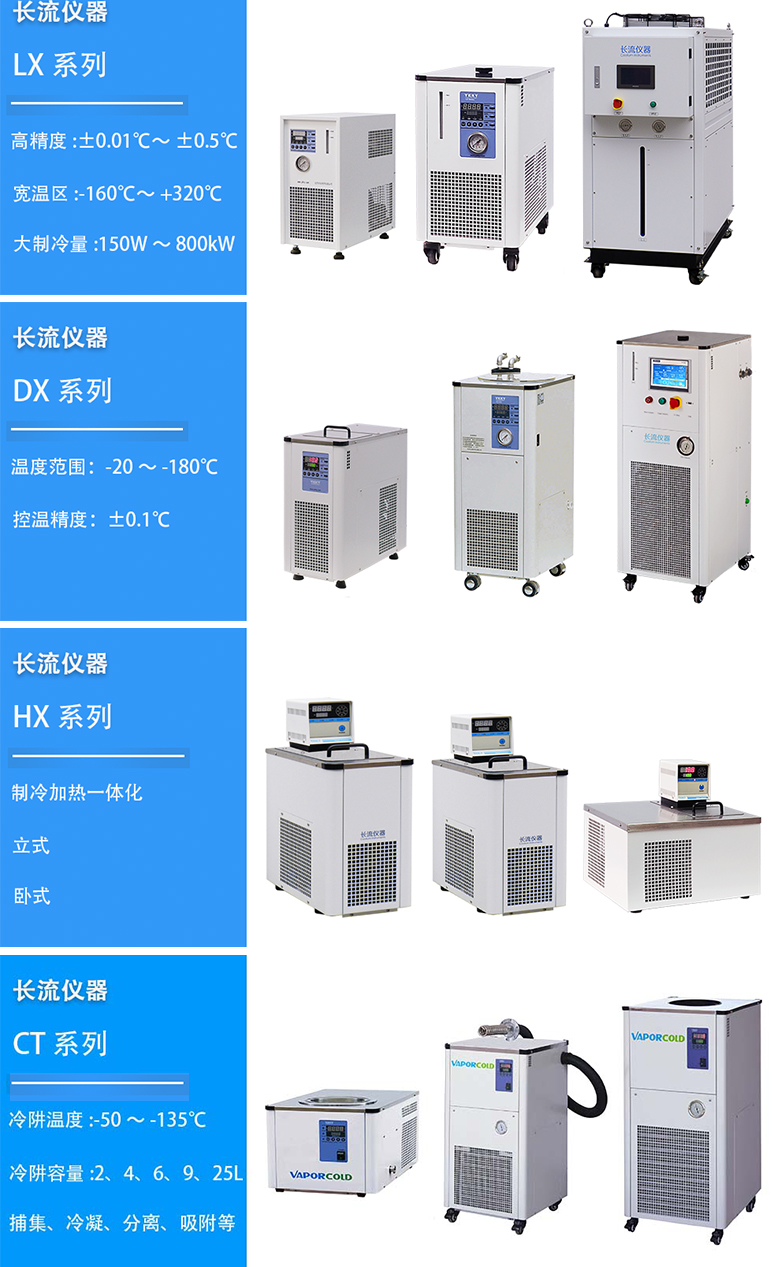 长流仪器产品.jpg